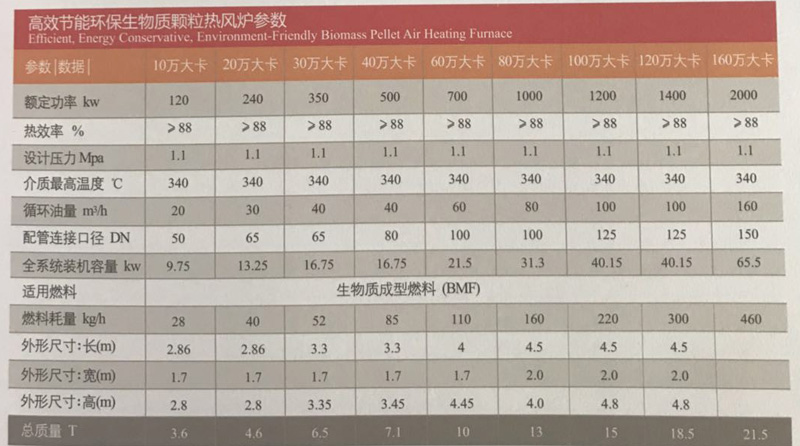 YGL立式节能型生物质成型产品介绍.jpg
